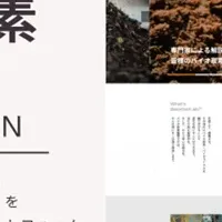 バイオ炭素循環LAB