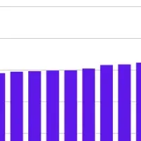 iPhone 17価格動向