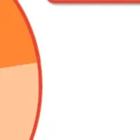 防災意識と備蓄