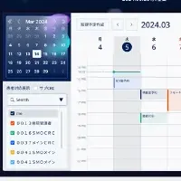 治験業務の革新