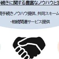 相続手続きの円滑化