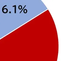 上司と若手社員