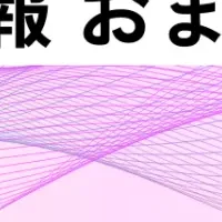 Voicy新サービス