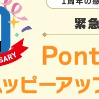Pontaパス1周年の特典