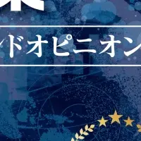 中小企業の人材施策