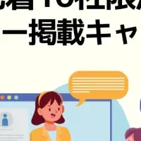 人事評価キャンペーン