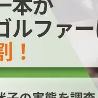 ゴルファーのクラブ選び