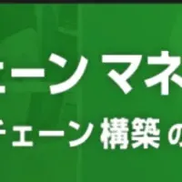 AIでサプライチェーン管理