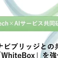 FinTechとAIの新展開