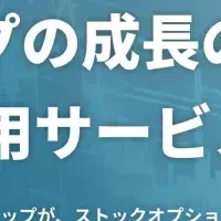 FUNDINNOの新サービス