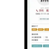 カイクラ、3,000社突破！