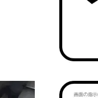 新エレベータ連携ロボット