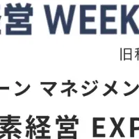 脱炭素経営支援