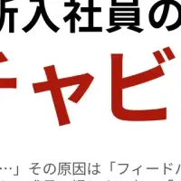 アルーの社員研修