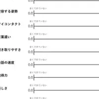 AIで目指す薬学教育の革新