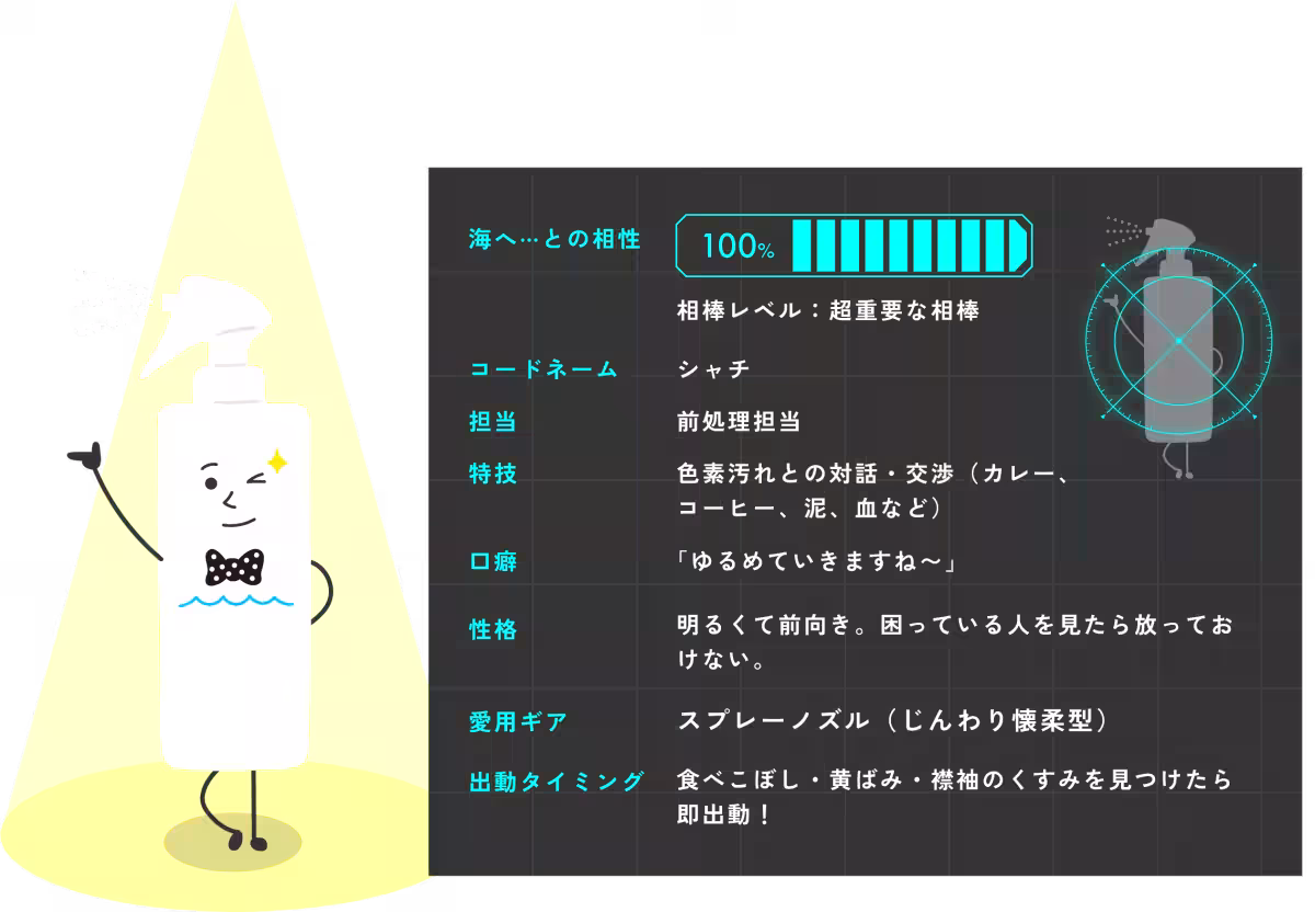 画像9