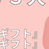 デジタルギフトで変革