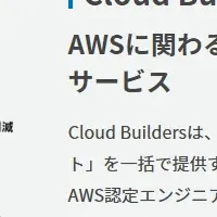 AWS導入支援開始