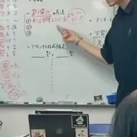 読書習慣を育む