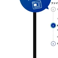 スマートなテストサーバー