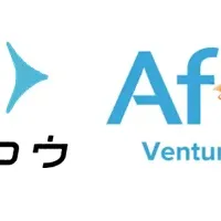 介護サービスの革新