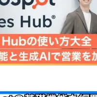 HubSpot研修動画