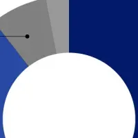 AI時代の英語力