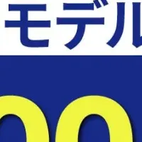 i-web人気急上昇