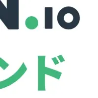 「GLOBALIZED」開催