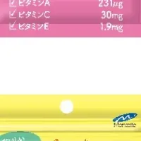 新発売グミーナ