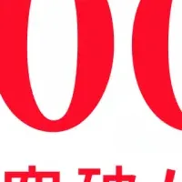 つくるAI、導入200社突破