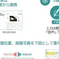 新技術「点助」