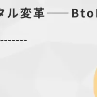 老舗企業の成長戦略