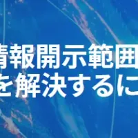 英語情報開示効率化