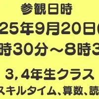 オンライン授業参観