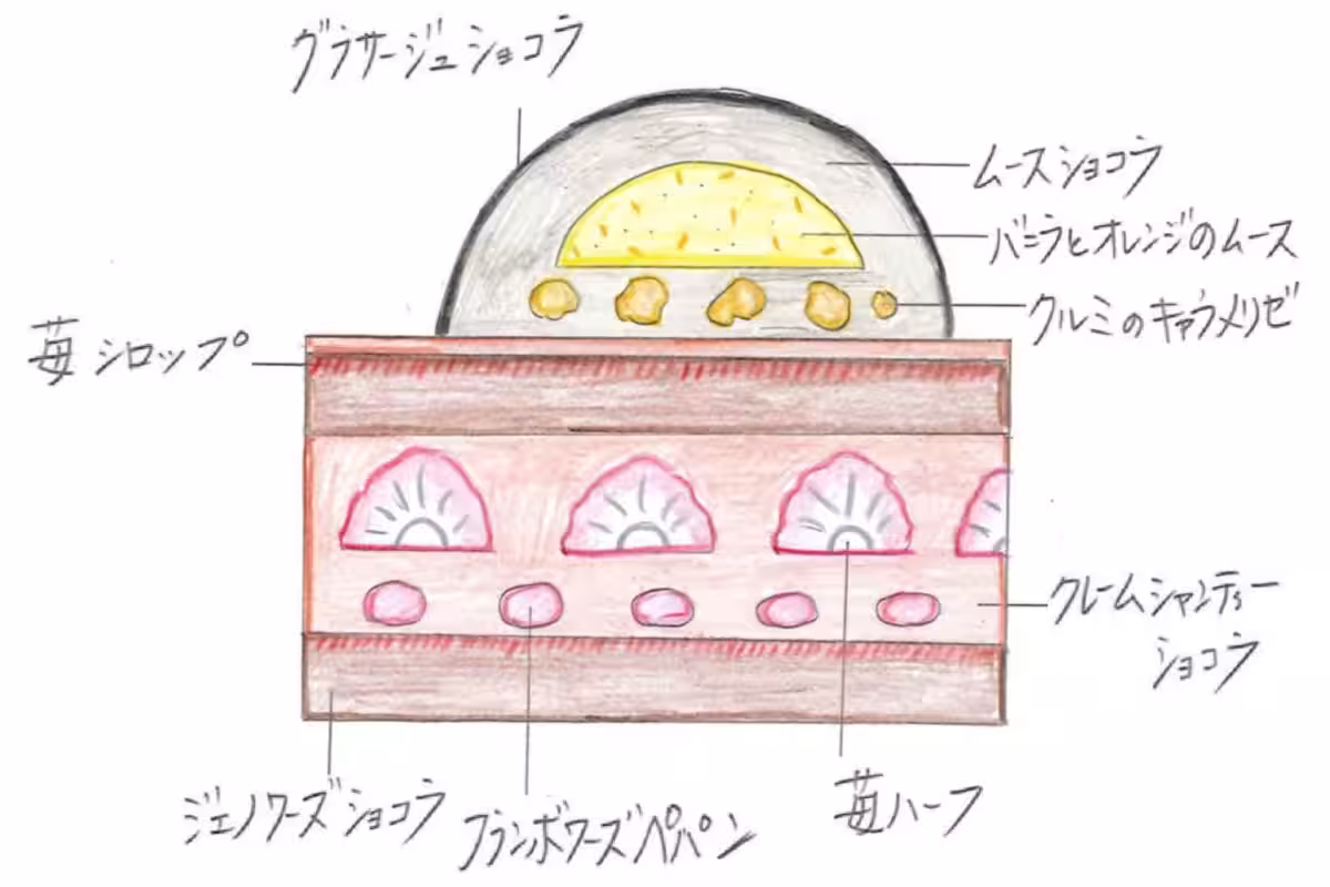 画像9