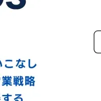 新営業BPaaS「Miimos」