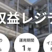 越谷の新ファンド