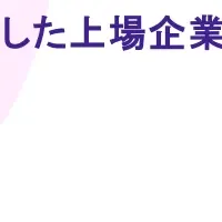 Nonagon Capitalの相談窓口
