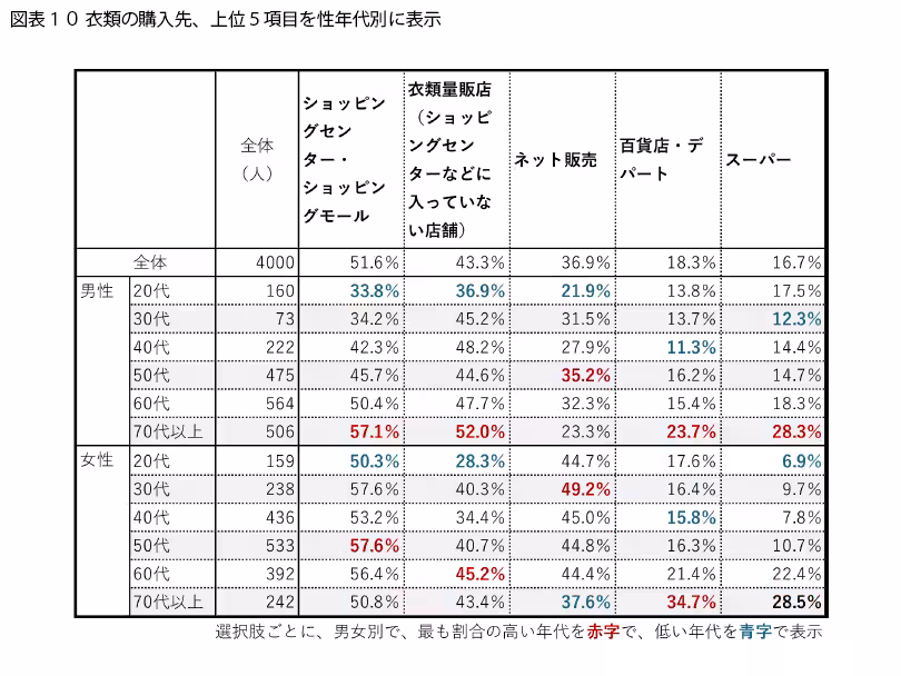 画像10