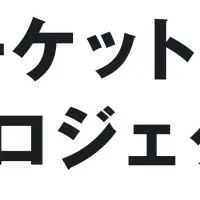 オフィスマーケット革新
