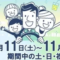 EV充電実証プロジェクト