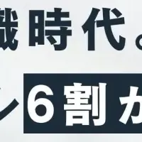 企業の退職リスク