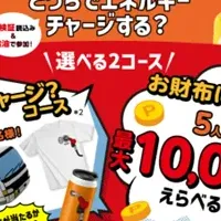 ENEOSアプリ会員数