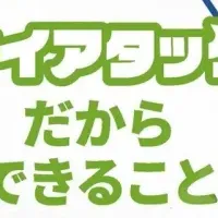 Speee、新サービス登場