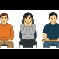 自己接触行動とは