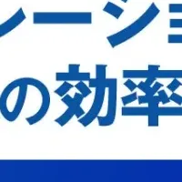 試算力を高める