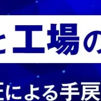 コスト爆発を防ぐ