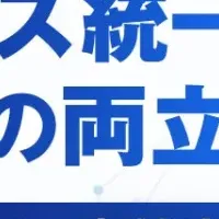 物流業界の未来