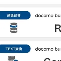 顧客接点のAI革命